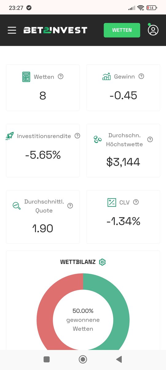 Auswertung 30.06.2025

Folge mir hier für mehr:
bet2invest.com/de/tipsters/pe…

#Wimbledon    #tennisbets #bettingtips