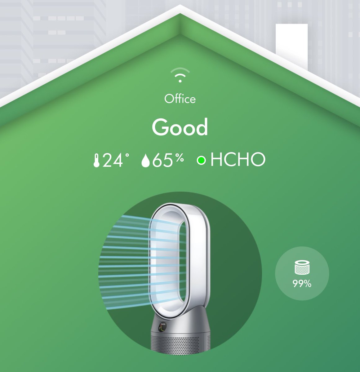 Thuiswerken = niet geklaagd. Gezellige 24 graden bij mij al heel de dag.