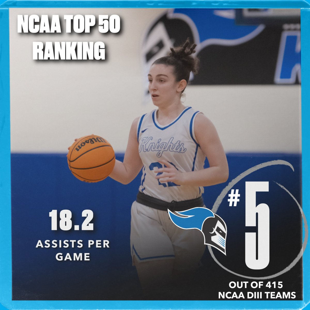 We kept saying sharing is caring, but the proof was in the pudding this past season:

⭐️ 5th Nationally at DIII in assists per game
⭐️ 1st in the conference in assists per game
⭐️ PROGRAM RECORD 18.2 APG