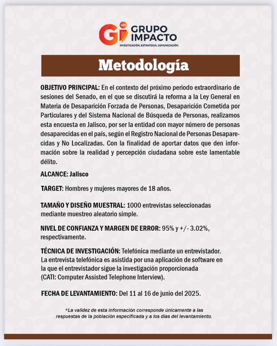 Me encontré esto y no supe si sentir miedo o alegría: en Jalisco la gente confía más en las madres que en las autoridades. 

Son miles las historias en todo el país donde nadie denuncia la desaparición porque saben que los carteles son aliados de las policías o fiscalías.

Todos