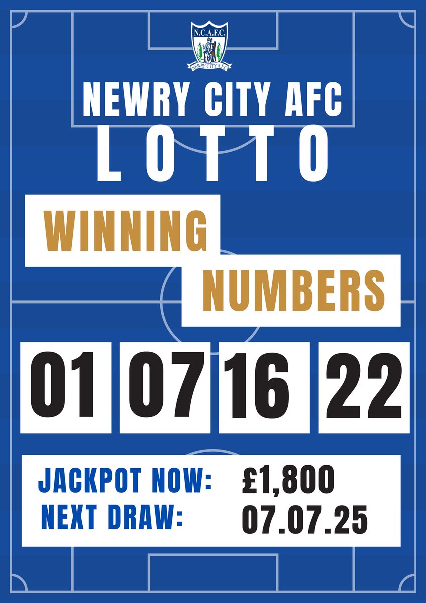 Newry City AFC (@newrycityafc) on Twitter photo ๐ฐ ๐๐ข๐ง๐ง๐ข ๐ก๐จ๐ ๐๐๐ฅ๐ฆ ๐ฐ
NCAFC Lotto nos for Monday June 30th are: 01, 07, 16 & 22.
No jackpot winner.
The JACKPOT next week is ยฃ1,800. Lotto tickets available from Clanrye Lighting, Crozierโs Bar, Nan Rices, McSwigganโs Bar, Boydโs Bar & The Newsround. ๐ตโช๏ธ ๐ฐ ๐๐ข๐ง๐ง๐ข ๐ก๐จ๐ ๐๐๐ฅ๐ฆ ๐ฐ
NCAFC Lotto nos for Monday June 30th are: 01, 07, 16 & 22.
No jackpot winner.
The JACKPOT next week is ยฃ1,800. Lotto tickets available from Clanrye Lighting, Crozierโs Bar, Nan Rices, McSwigganโs Bar, Boydโs Bar & The Newsround. ๐ตโช๏ธ