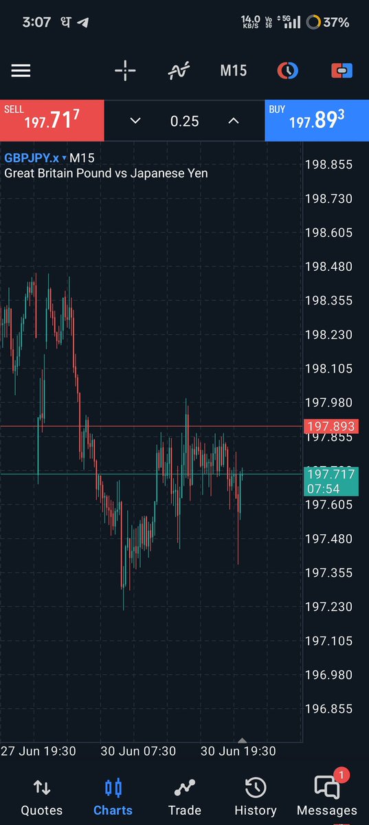 nalampavansai0's tweet photo. What's wrong with your firm  this is my first trade  in your firm I was very disappointed with you guys I set my stop loss breakeven but it got hit by 195$ where did the price went there @GoatFunded solve this as soon as possible 🙏🏻#goatfundedtrader
#goatfunded #tradingfx https://t.co/dBh2xDcak5