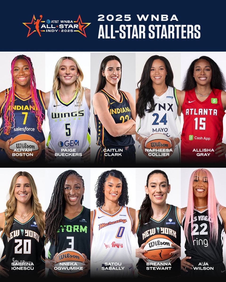dawnstaley (@dawnstaley) on Twitter photo How many <a href="/GamecockWBB/">South Carolina Women's Basketball</a> can you count?!! Congrats <a href="/aa_boston/">Aliyah A. Boston</a> <a href="/Graytness_15/">Allisha Gray</a> <a href="/_ajawilson22/">A'ja Wilson</a> on being <a href="/WNBA/">WNBA</a> All-Star AND legit <a href="/WNBA/">WNBA</a> MVP candidates. No debating just stating FACTS! ๐ค๐ฝ โค๏ธ How many <a href="/GamecockWBB/">South Carolina Women's Basketball</a> can you count?!! Congrats <a href="/aa_boston/">Aliyah A. Boston</a> <a href="/Graytness_15/">Allisha Gray</a> <a href="/_ajawilson22/">A'ja Wilson</a> on being <a href="/WNBA/">WNBA</a> All-Star AND legit <a href="/WNBA/">WNBA</a> MVP candidates. No debating just stating FACTS! ๐ค๐ฝ โค๏ธ
