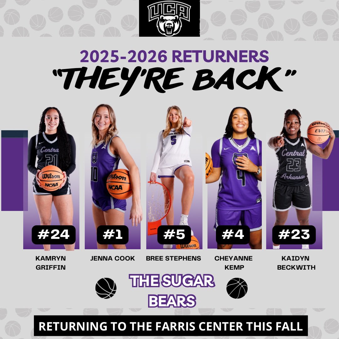 We’re less than a week away from our players getting here for summer workouts! Excited for these Sugar Bears to be back in Farris! #BearClawsUp 💜