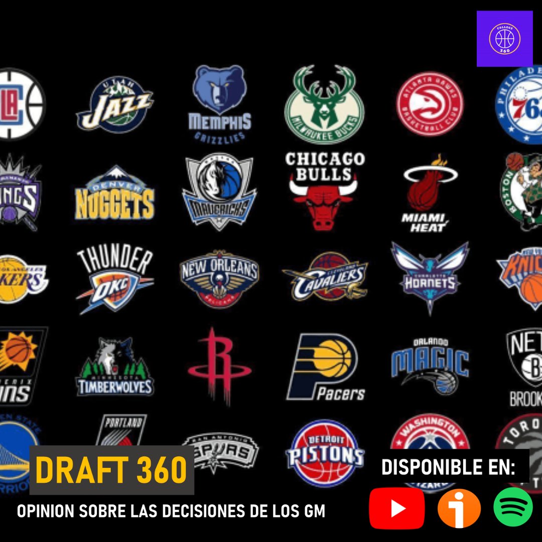 College 360 (@college_360_) on Twitter photo 🚨 DRAFT 360 🚨
Con <a href="/virueles/">Jorge Virué</a> no hablamos de ganadores o perdedores, si no que intentamos analizar desde el conocimiento sobre la NCAA, algunas de las decisiones de los GM de la NBA que mucha gente ha puesto en entredicho.
📺 youtube.com/watch?v=tCEOqR…
📻 go.ivoox.com/rf/151445190 🚨 DRAFT 360 🚨
Con <a href="/virueles/">Jorge Virué</a> no hablamos de ganadores o perdedores, si no que intentamos analizar desde el conocimiento sobre la NCAA, algunas de las decisiones de los GM de la NBA que mucha gente ha puesto en entredicho.
📺 youtube.com/watch?v=tCEOqR…
📻 go.ivoox.com/rf/151445190