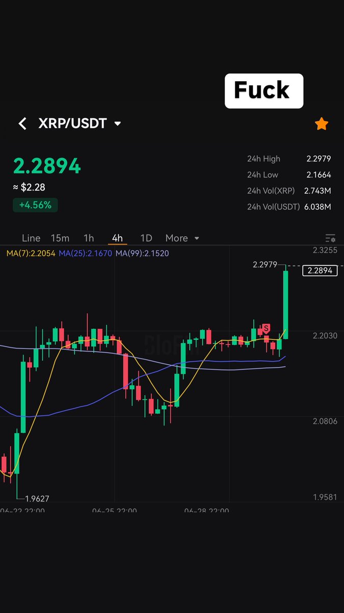 CameronGeorgeT's tweet image. Sweeeeeet..... #crypto
#AutomationProgram 🚀🚀🚀🚀
T.me/automationprog…
#Crypto #cryptok #cryptotrading #forex #forextrader #forextrading