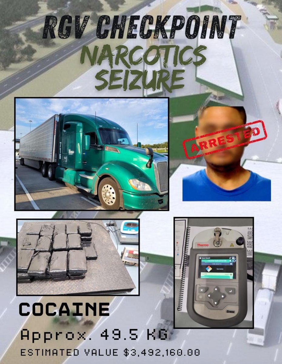 USBPChiefRGV's tweet image. 🚨 Major Drug Bust 🚨
On June 28, RGV Border Patrol arrested a U.S. citizen at the Falfurrias Checkpoint with 40 bundles of cocaine hidden in a semi-truck.
📦 ~49.5 kg | 💰 ~$3.49M
Cutting-edge tech stops smugglers in their tracks.
#RGV #USBP #Falfurrias #Cocaine #BorderSecurity