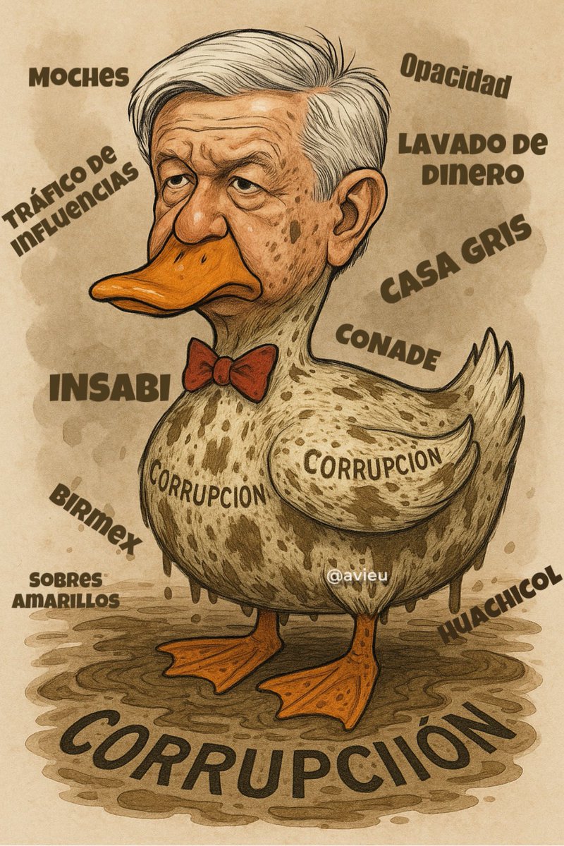 avieu's tweet photo. 🦆 10 actos de #corrupción que manchan el plumaje de Andrés Manuel:
1. SEGALMEX: desfalco de 15 mil MDP
2. INSABI: 66 mil MDP en recursos con irregularidades
3. BIRMEX: 10 mil MDP sin justificar
4. Casa Gris: José Ramón viviendo en casa de contratista de Pemex
5. Andy y Gonzalo: tráfico de influencias con empresas del Tren Maya
6. Felipa Obrador: contratos millonarios en Pemex
7. Ana Guevara: desvíos en la CONADE
8. Romo y Vector: señalados por EU por lavado para el narco.
9. Pío López: sobres con dinero
10. Obras con sobrecostos: AIFA, Dos Bocas, Tren Maya, Transístmico

Y todavía se atreven a hablar de “honestidad”.

#SonPeores