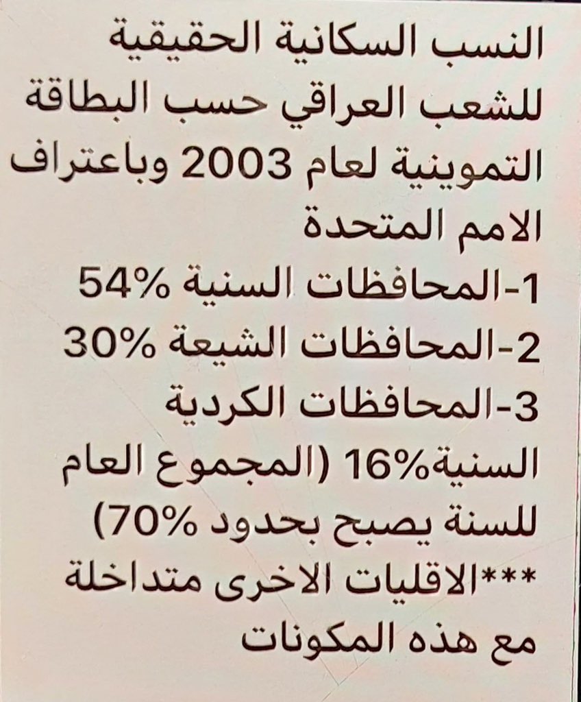 كيف أصبح الشيعة أغلبية في العراق ؟ 

الجواب هو امريكا تضع الحكم في يد الاقليه كي لا يستقر العراق وينهض .. لأن الاقليه دائما تفجر في الخصومه وتمارس تدمير البلد والطائفيه لأجل مكتسباتها الخاصه ..