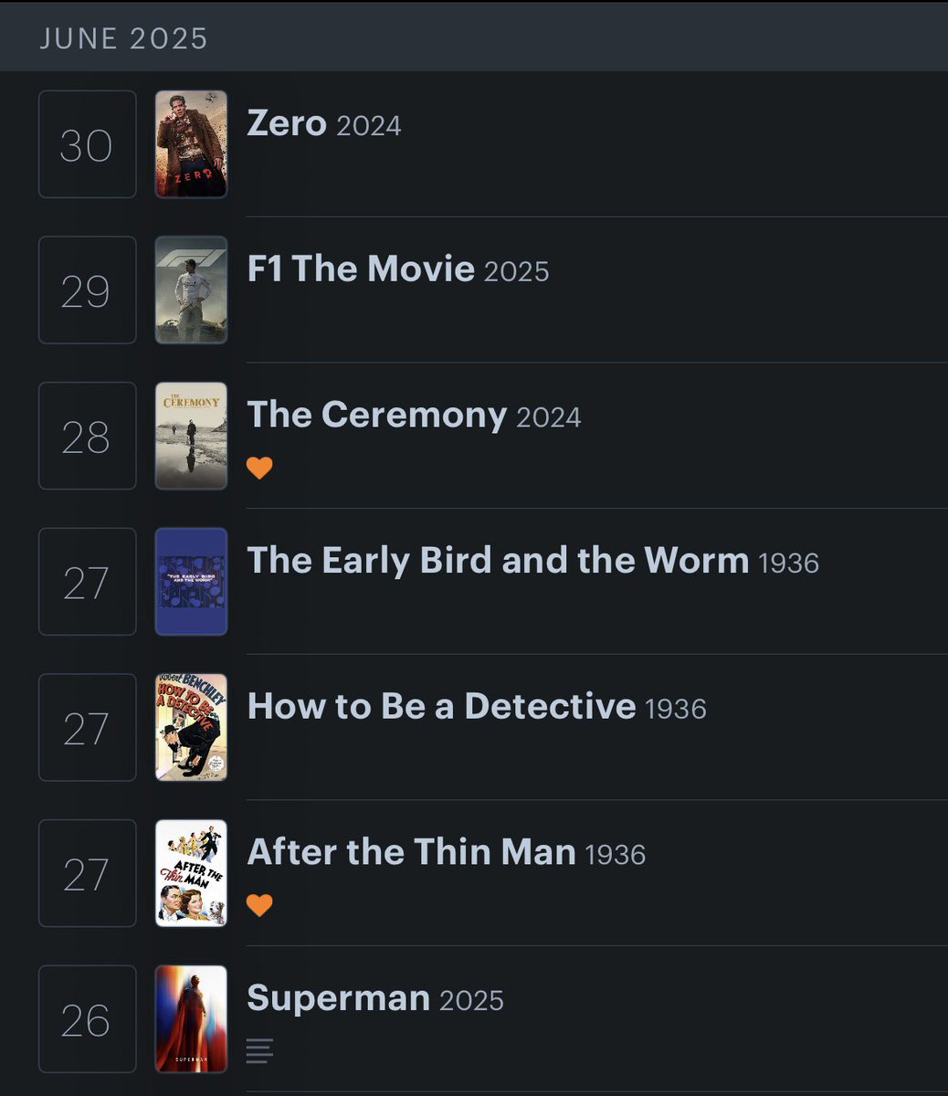 Here’s what I watched in June. More on my <a href="/letterboxd/">Letterboxd</a> boxd.it/2g3mZ