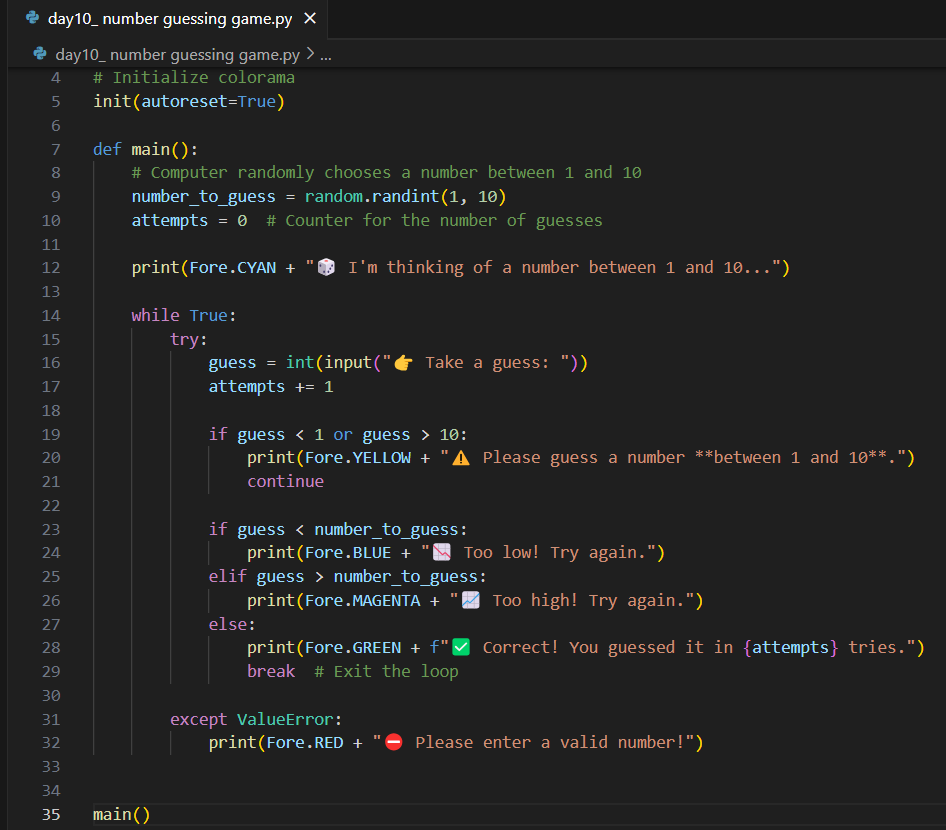 Triumph Osato Sagie tweet media