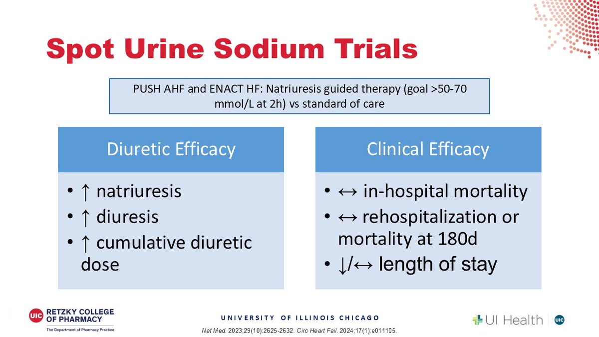 ACCP Cardiology PRN (@accpcardprn) on Twitter photo This week for our PGY2 CE Spotlight we are joined by Emma Dittmar!
Emma goes over new evidence regarding urine sodium spot checks in the treatment of ADHF.
Thank you Emma and her RPD Stephanie Dwyer Kaluzna, <a href="/StephDwyer21/">Stephanie Dwyer Kaluzna</a> for collaborating with the PRN on this post!
#CardioEd This week for our PGY2 CE Spotlight we are joined by Emma Dittmar!
Emma goes over new evidence regarding urine sodium spot checks in the treatment of ADHF.
Thank you Emma and her RPD Stephanie Dwyer Kaluzna, <a href="/StephDwyer21/">Stephanie Dwyer Kaluzna</a> for collaborating with the PRN on this post!
#CardioEd