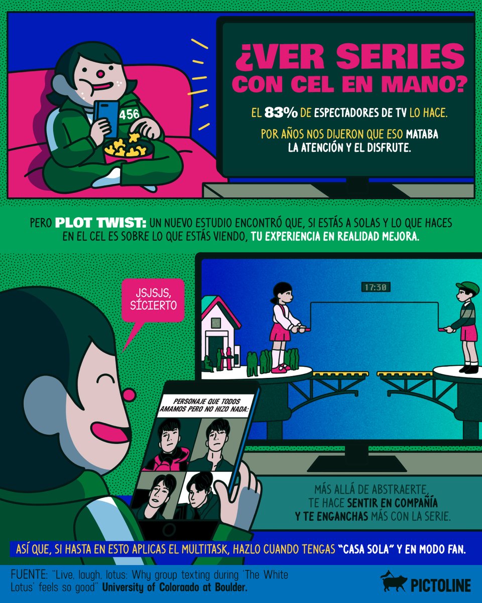 pictoline's tweet image. 📺📲 Ver la serie + cel + memes + grupo de chat = entender la fkn vibra ⚡🧠

#series #scroll #memes #viral #peliculas #tvseries #juegodelcalamar #squidgame #movies #tecnologia #entretenimiento #ciencia #pictoline