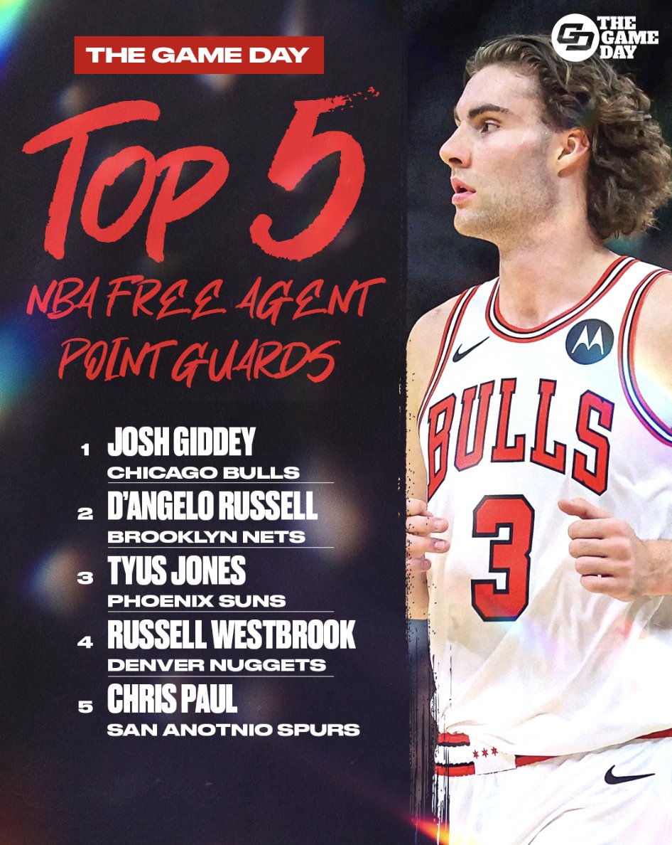 Where will these free agent PGs land?