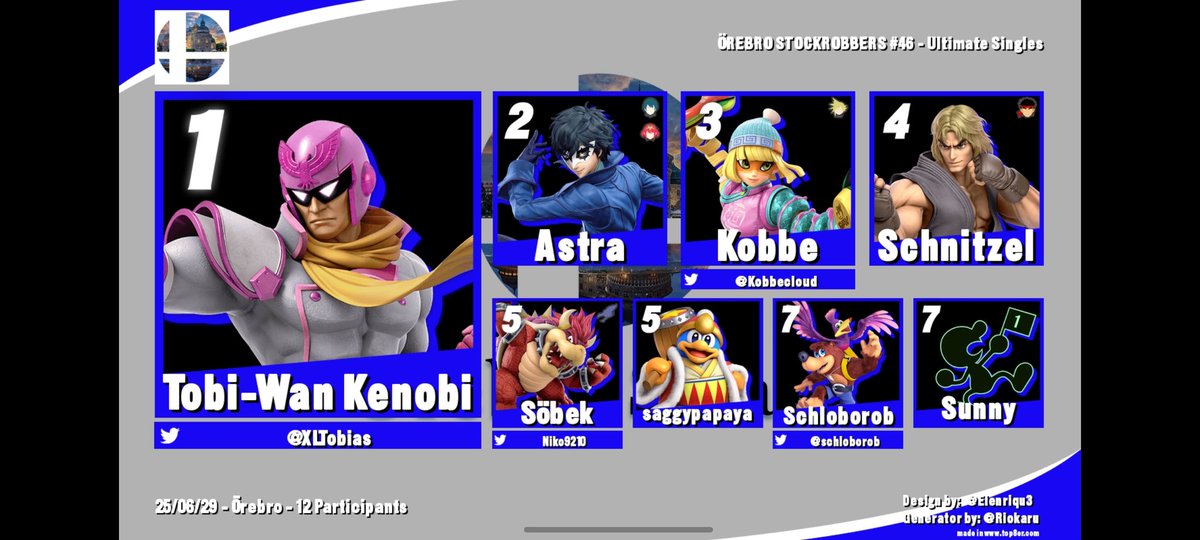 Tobias Bremander tweet media