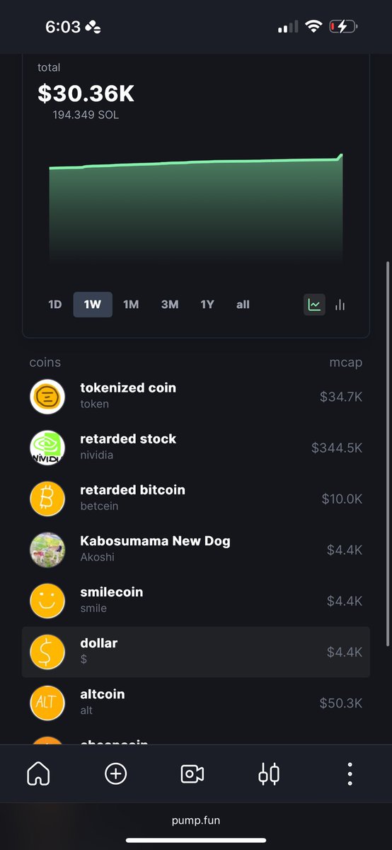 Fuck it I rotated funds here too 

Af37KarxdJznD6dcyWgSSRJdaKrUAUXkrSes1M52pump