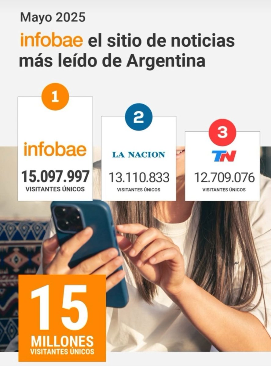 Feliz de tener esta posibilidad .
Escribir notas
<a href="/infobae/">infobae</a>