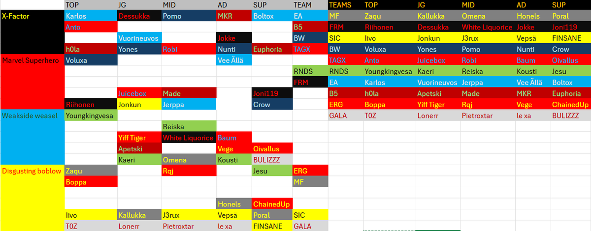 AbdulOSIHusseinMustafaCPatientGrompAnalLover69_XDC tweet media