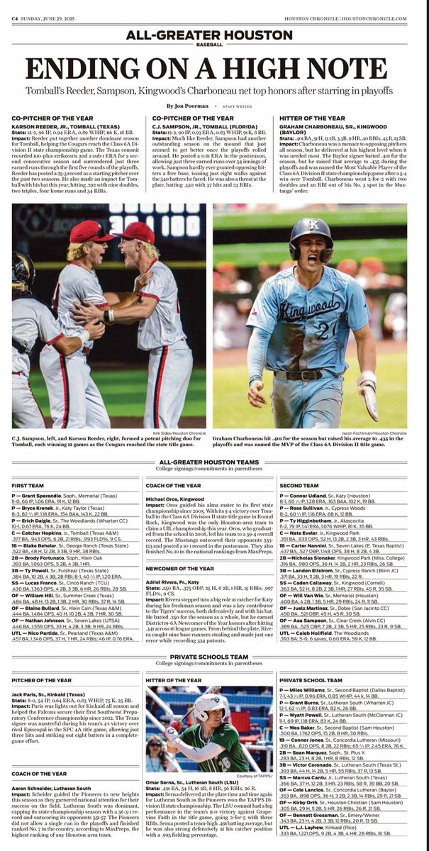 A Year to Remember pt. 2:

Coach of the Year:
Aaron Schneider ✅

Hitter of the Year:
Omar Serna✅

All Greater Houston Private School Team:
Grant Burns ✅
Wyatt Powell ✅
Victor Coronado ✅
Marcus Cantu ✅

#SouthPride