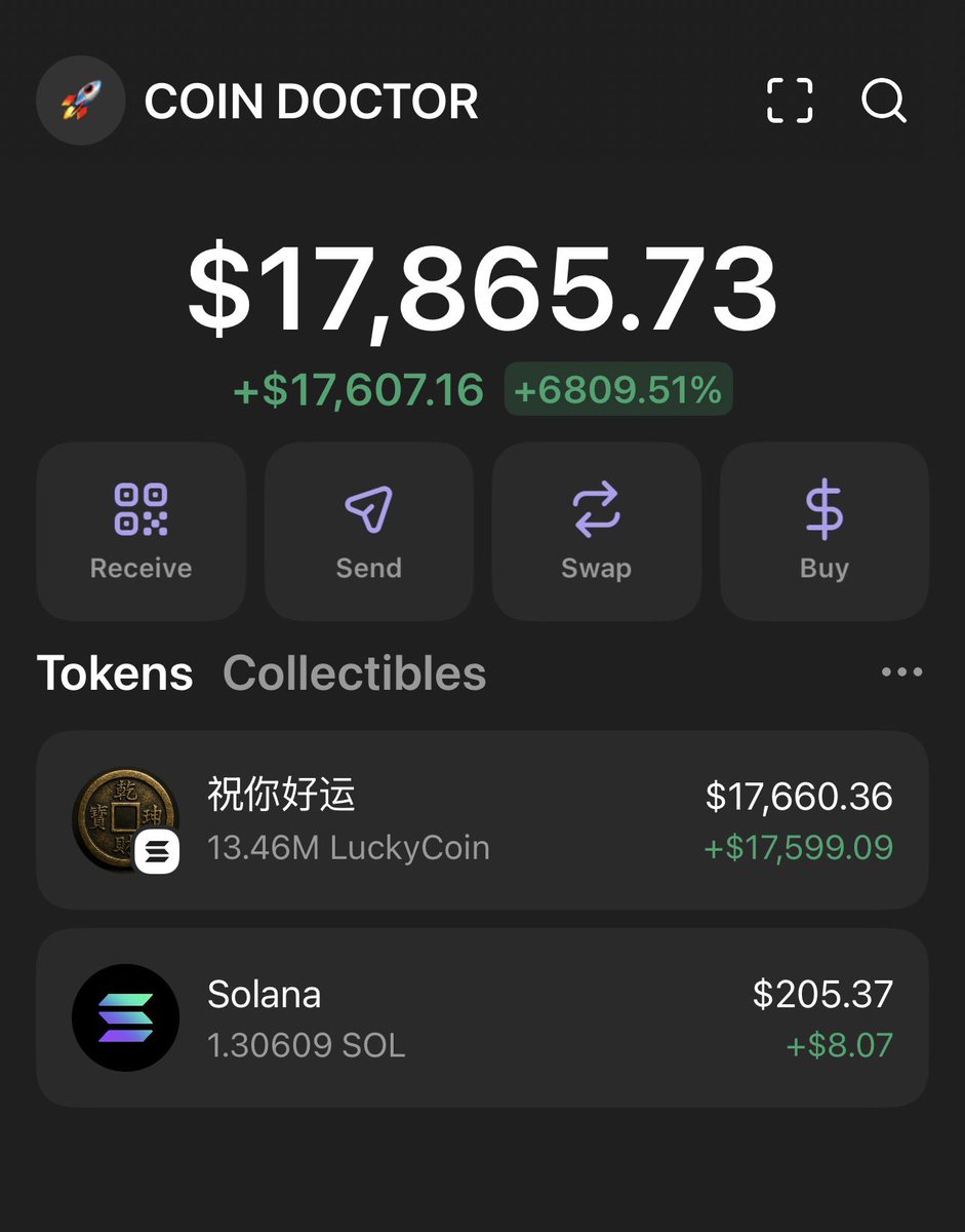 dioscript0's tweet photo. Proven results! ๐
#luckycoin MCap surged from $36k to $1.7m, a 47x return ๐๐ธ
Data-driven analysis delivers. DM us to join the crypto future and unlock opportunities! ๐ฉ
$btc #nividia $ppp #moridog $etf $use $obay
#worthless https://t.co/dd96LxSriE