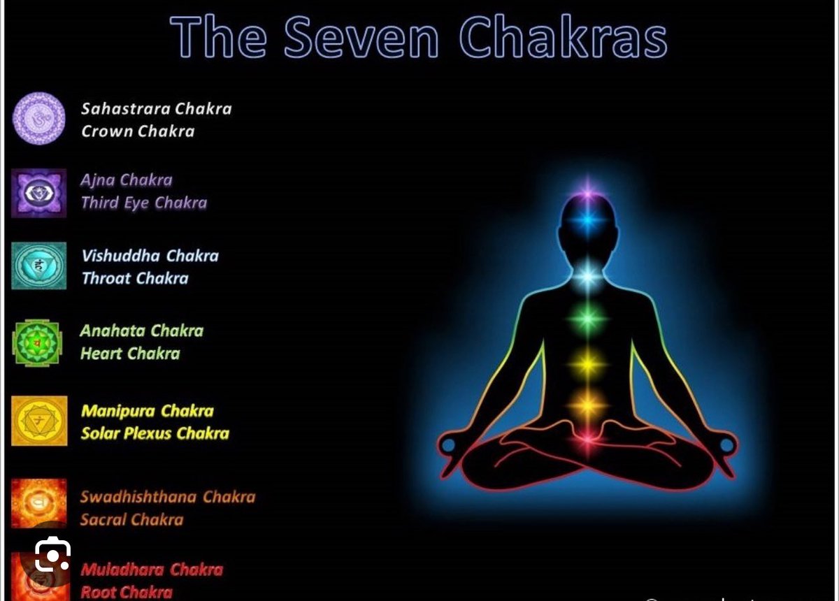 This is allot takes reconditioning and rewire the mind and detoxify your body 🔥💥💯  🙌🏽✨👁️✨