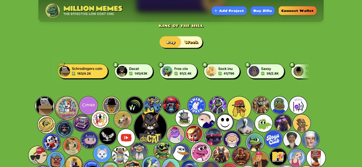 MemeZilla (@memezillacoin) on Twitter photo A bullish fight mode is on 🤯🤯🤯
#1 <a href="/MaybeTheToken/">Schrödinger's Coin</a> with 163 votes 🔥
#2 <a href="/dacat/">elGato</a> with 145 votes 👌
#3 <a href="/FROXmeme/">FROX CTO Project</a>
#4 <a href="/SockInu_/">Sock Inu</a>
#5 <a href="/Sassycto/">Sassy</a>
CA: BpVL9ikYBGuDom81fpDPh7g1af4Ck4sL2Kq4odnc2uj8 A bullish fight mode is on 🤯🤯🤯
#1 <a href="/MaybeTheToken/">Schrödinger's Coin</a> with 163 votes 🔥
#2 <a href="/dacat/">elGato</a> with 145 votes 👌
#3 <a href="/FROXmeme/">FROX CTO Project</a>
#4 <a href="/SockInu_/">Sock Inu</a>
#5 <a href="/Sassycto/">Sassy</a>
CA: BpVL9ikYBGuDom81fpDPh7g1af4Ck4sL2Kq4odnc2uj8