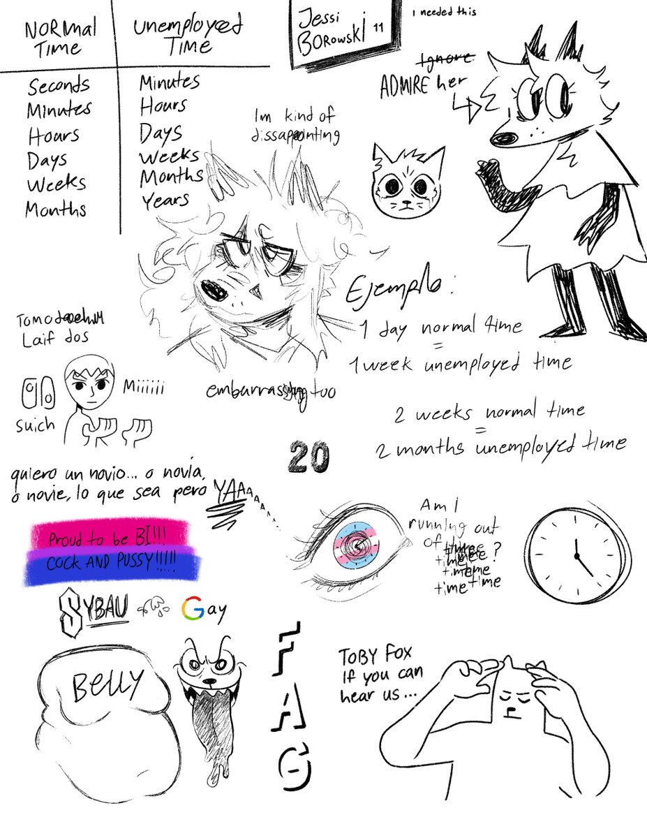 JessiBorowski11's tweet image. Give a drunk Jessi a blank canvas and you&apos;ll get the average doodles you&apos;d see in the last page of a notebook