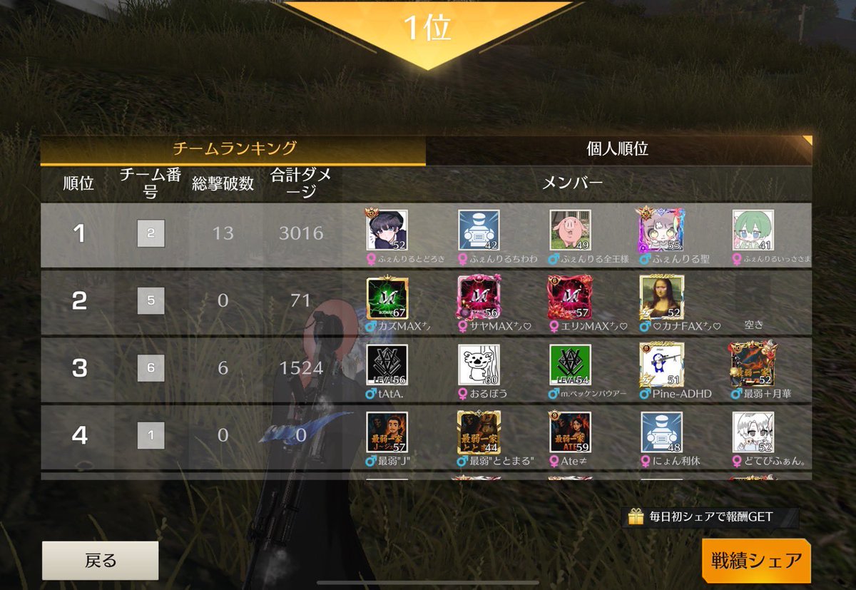 ふぇんりる tweet media