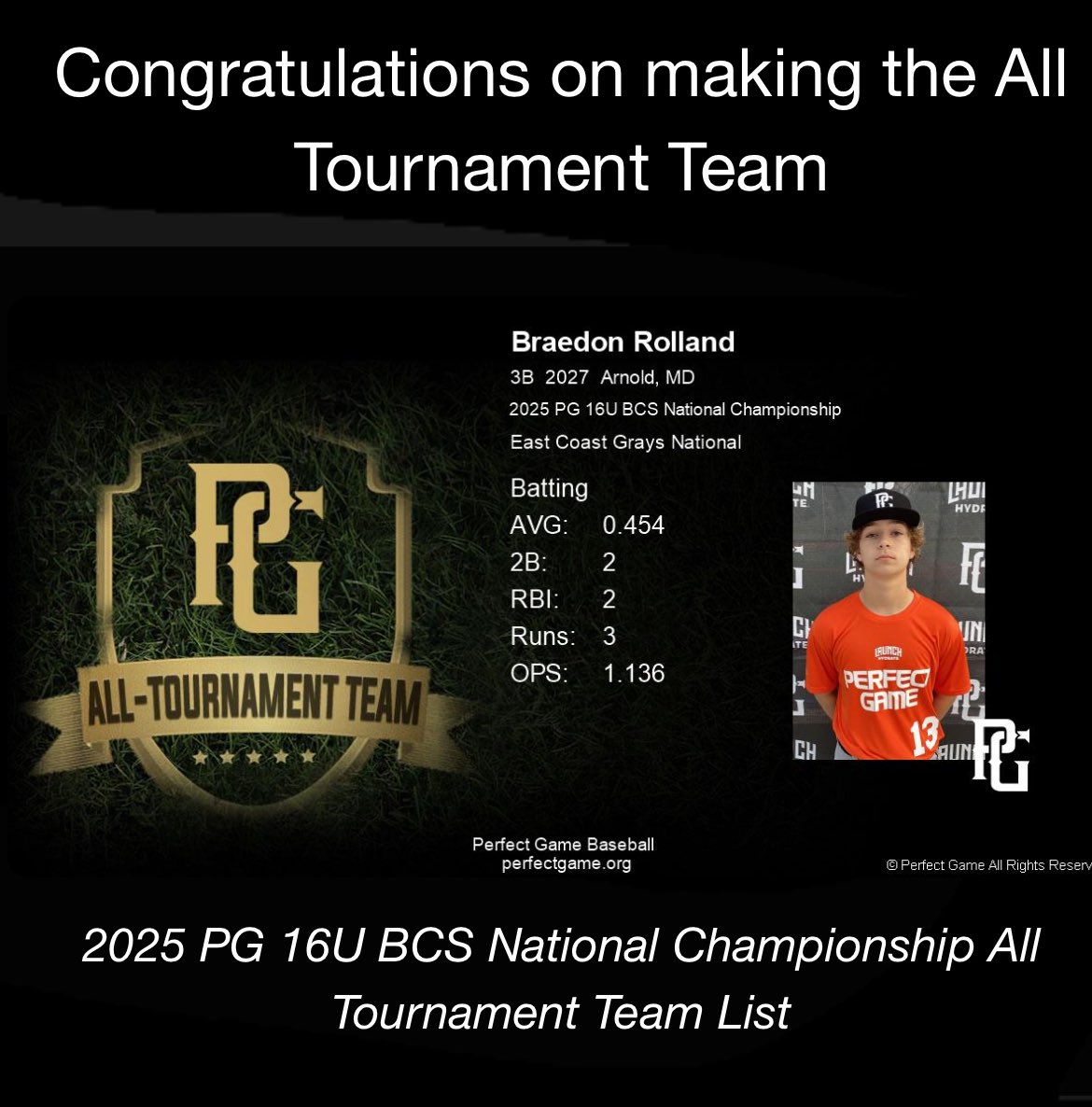 Braedon Rolland (@braedonrolland) on Twitter photo Made All Tournament for both pitching and hitting last week in Fort Myers <a href="/ECGrays/">East Coast Grays</a> <a href="/Florida_PG/">Perfect Game Florida</a> <a href="/PerfectGameUSA/">Perfect Game USA</a> <a href="/PGMidAtlantic/">PG Mid Atlantic (NY, NJ, PA, MD,DE,DC)</a> <a href="/CurleyBaseball/">Curley Baseball</a> <a href="/CurleyAthletics/">Curley Athletics</a> <a href="/ECBaseballDev/">East Coast Baseball Development</a> <a href="/CoachAshSC/">Ashton Salyers</a> <a href="/taylorbloom16/">Taylor Bloom</a> Made All Tournament for both pitching and hitting last week in Fort Myers <a href="/ECGrays/">East Coast Grays</a> <a href="/Florida_PG/">Perfect Game Florida</a> <a href="/PerfectGameUSA/">Perfect Game USA</a> <a href="/PGMidAtlantic/">PG Mid Atlantic (NY, NJ, PA, MD,DE,DC)</a> <a href="/CurleyBaseball/">Curley Baseball</a> <a href="/CurleyAthletics/">Curley Athletics</a> <a href="/ECBaseballDev/">East Coast Baseball Development</a> <a href="/CoachAshSC/">Ashton Salyers</a> <a href="/taylorbloom16/">Taylor Bloom</a>