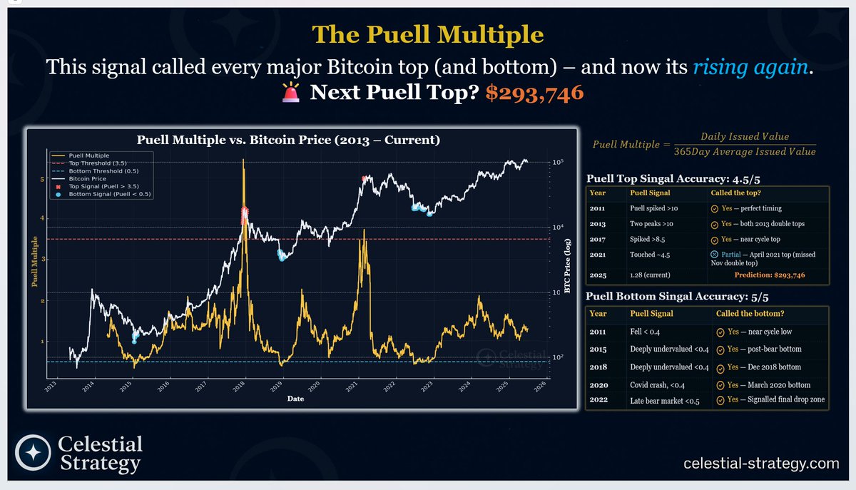 Celestial Strategy tweet media