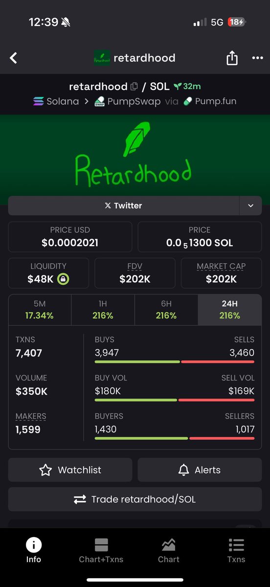 Coin Craft tweet media