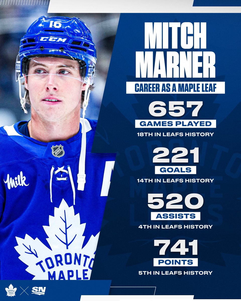 A look at Mitch Marner’s resume with the Leafs. 📝