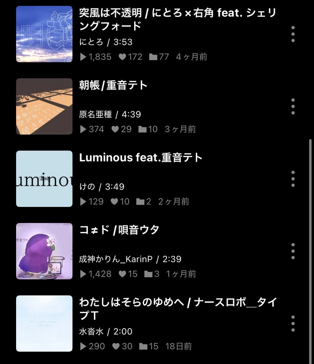 #2025年上半期ボカロ10選

さよならカレンダー/テャマーレ2
のべつ/Yat Nuye
終末おはなし倶楽部/OLDUCT
virus!/Mi7s3
3月8日に3673円ガス屋さんに支払い/shaf
突風は不透明/にとろ
朝帳/原名亜種
👑Luminous/けの
コ≠ド/成神かりん
わたしはそらのゆめへ/水沓水