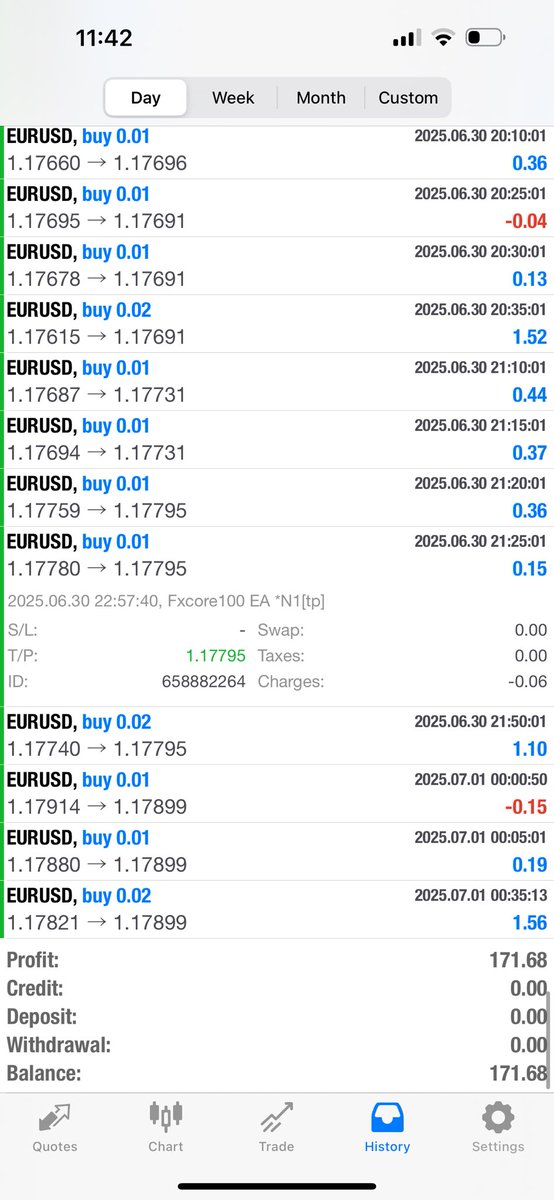 bestoftrading's tweet photo. Just today alone on different accounts 
If you aren’t trading with Fxcore100 EA, I wonder what you are trading with. 
Still remains the best Forex bot till date with consistency for years. https://t.co/IIoeqoCC4C