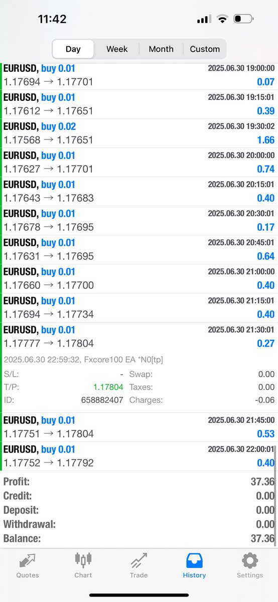bestoftrading's tweet photo. Just today alone on different accounts 
If you aren’t trading with Fxcore100 EA, I wonder what you are trading with. 
Still remains the best Forex bot till date with consistency for years. https://t.co/IIoeqoCC4C