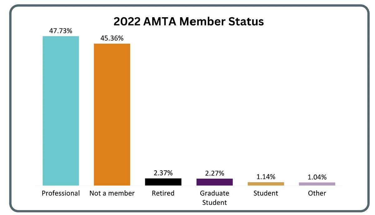 Rogue MT-BC tweet media