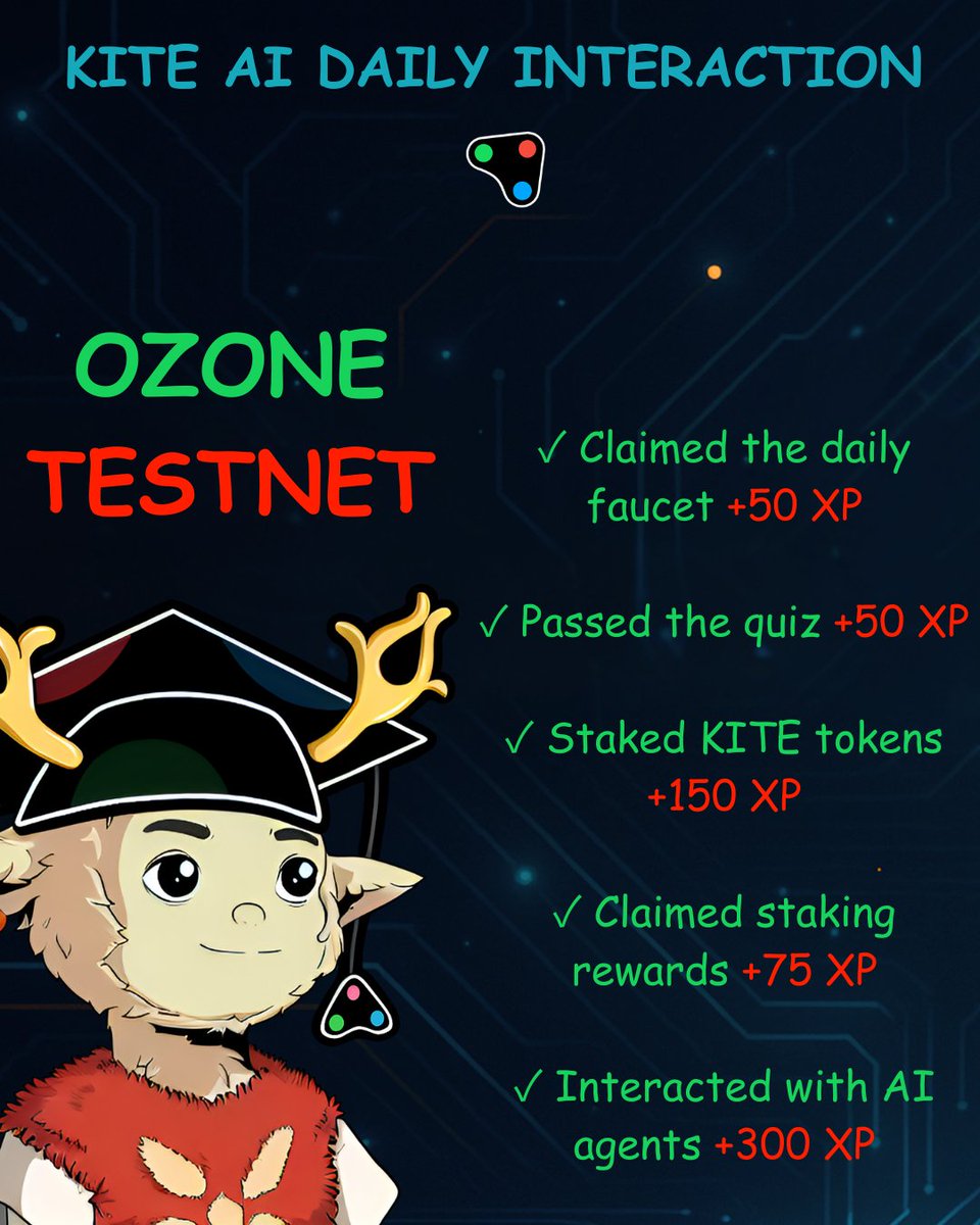 KingTowdah's tweet photo. Kite AI Ozone 🔵🔴 interaction DAY 39 (I guess🤣) @GoKiteAI 🪁

-> Claimed z faucet
-> Interacted with z Agents
-> Answered z quiz
-> Claimed $Kite 
-> Claimed z staking rewards 

Took a week break from posting, but I'm back with fresh sauce🔥

> My new interaction infographic was inspired by @4_zaf81553 🤭

GKite frens 🪁
