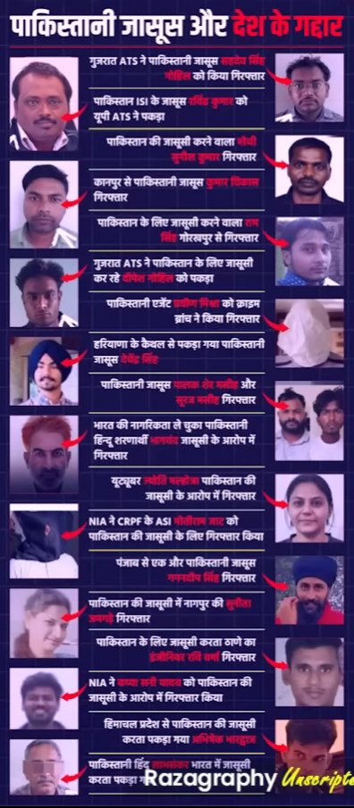 JackS98591's tweet photo. ये वो लोग हैं जो अपनी मां का सौदा करते पकड़�� गए भारत मां की हां देश के गदारो को सबके सामने फासी की सजा होनी चाहिए..|

 हिंदू terrorist भारत के गदर है ये कुत्ते🤬.. https://t.co/tg5lmfD3RX