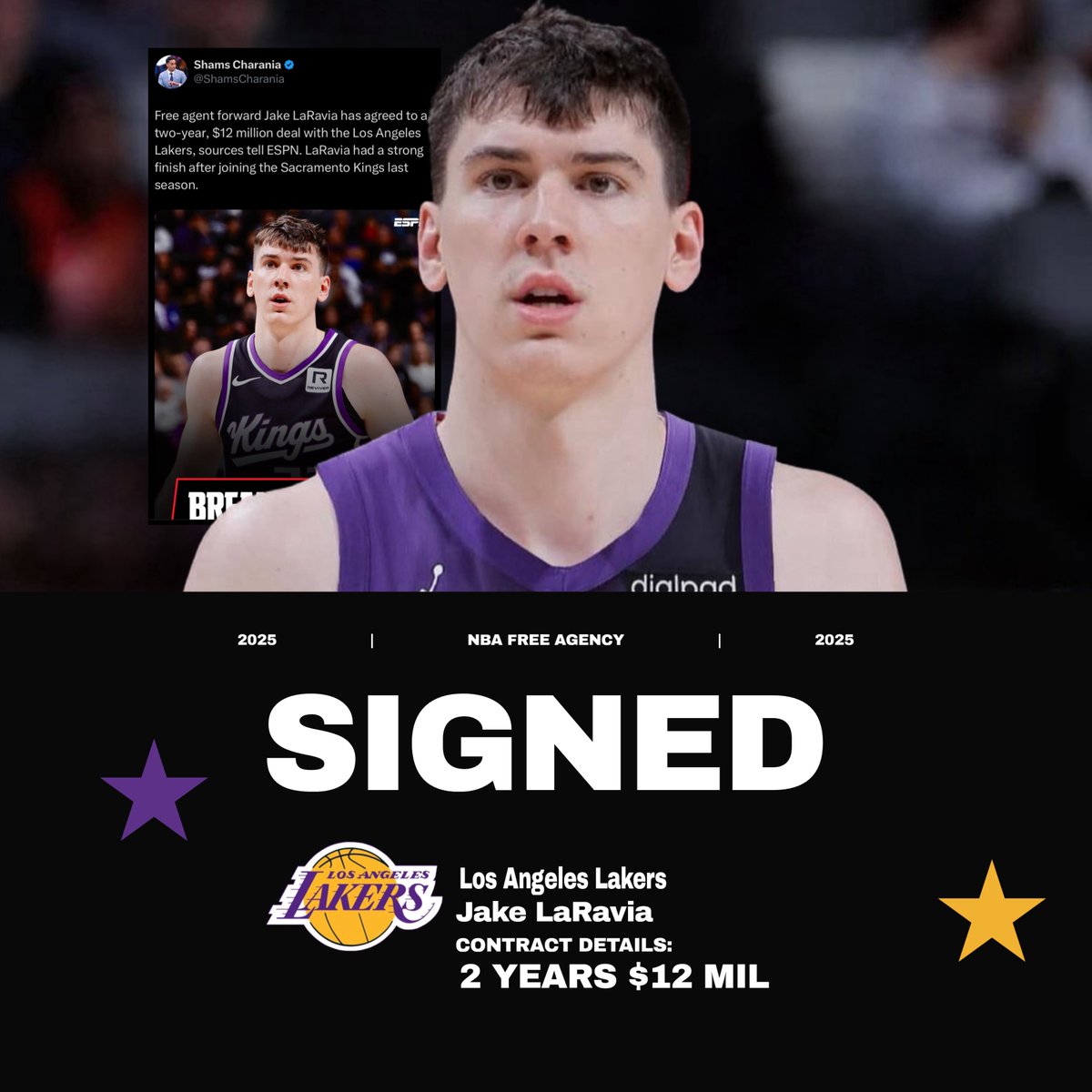 DNA_Sports_'s tweet image. SHAMS IS RIGHT, Chris Haynes get your $!#^ together!

Jake LaRavia signs a 2 year deal to stay in the pacific division and join the Lakers after losing DFS.

🎨: @SB_Operations