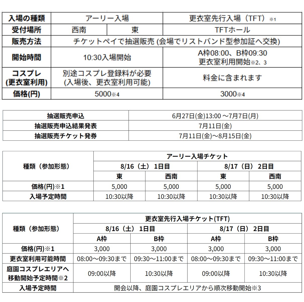 コミックマーケット準備会 on X: 