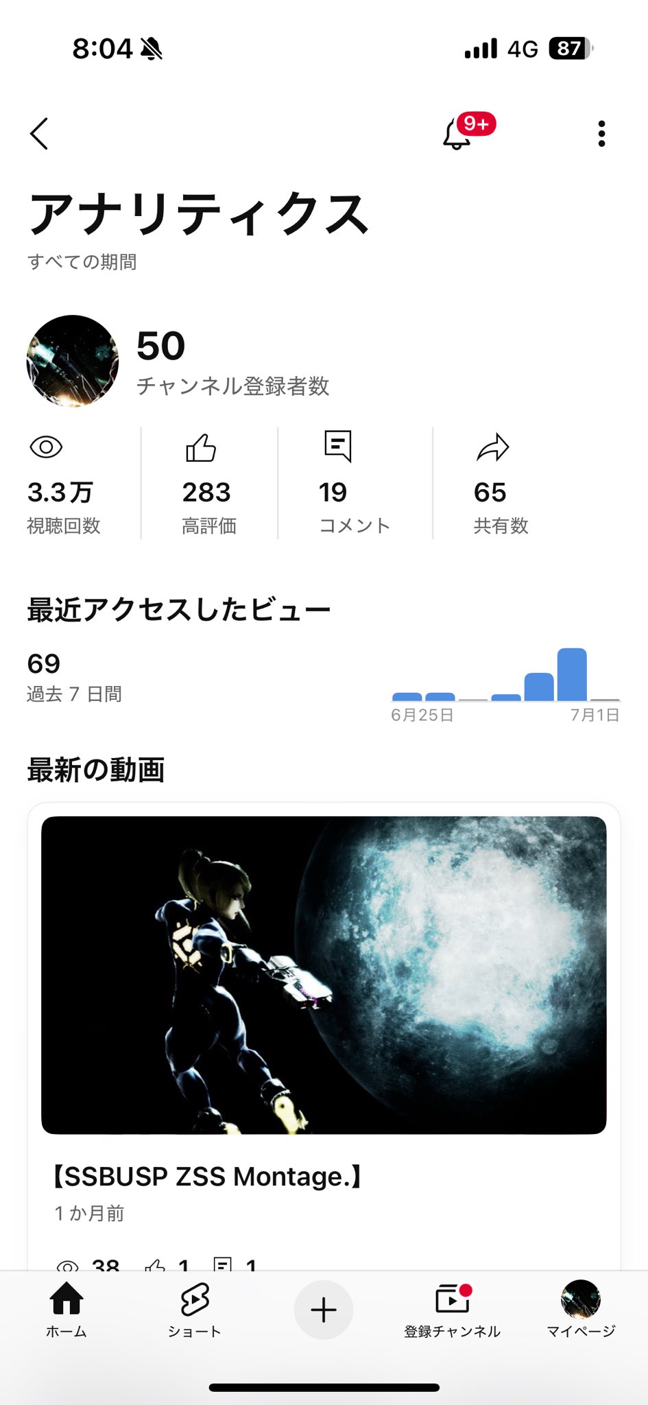 5461（5361）CVCカーゴパンツ【全サイズ同一価格】 - 作業服の