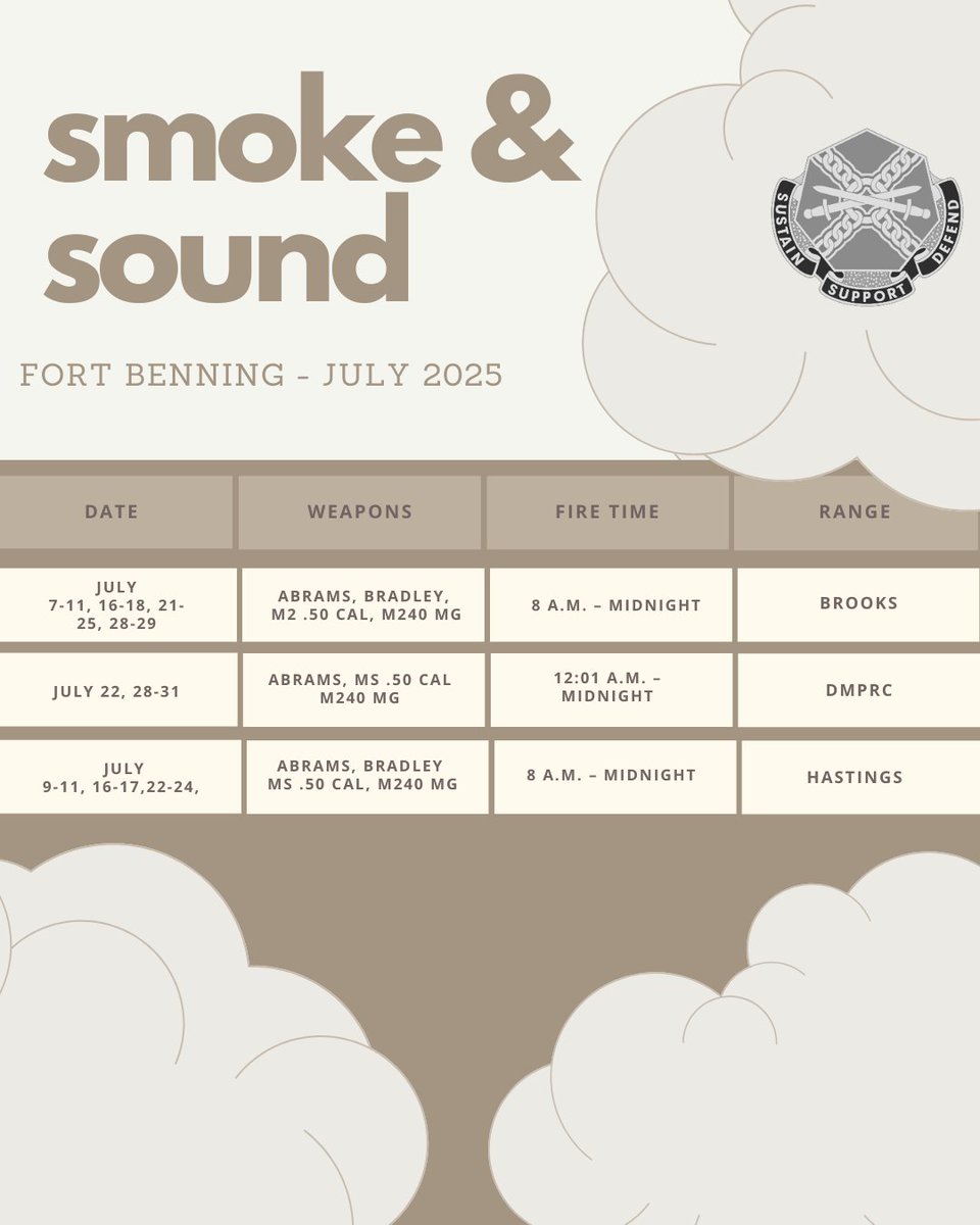 Fort Benning Garrison (@fortbenning) on Twitter photo SMOKE โ & SOUND ๐ SCHEDULE: JULY
Fort Benning weapons firing during the month includes tanks, Bradley Fighting Vehicles, .50-caliber, & small-arms.
Proficiency comes from practice, thatโs why our #Soldiers train to be #BenningReady.
<a href="/CDRFtBenning/">GarrisonFtBenningCDR</a> | <a href="/wrblnews3/">WRBL News 3</a> | <a href="/WTVM/">WTVM News Leader 9</a> SMOKE โ & SOUND ๐ SCHEDULE: JULY
Fort Benning weapons firing during the month includes tanks, Bradley Fighting Vehicles, .50-caliber, & small-arms.
Proficiency comes from practice, thatโs why our #Soldiers train to be #BenningReady.
<a href="/CDRFtBenning/">GarrisonFtBenningCDR</a> | <a href="/wrblnews3/">WRBL News 3</a> | <a href="/WTVM/">WTVM News Leader 9</a>
