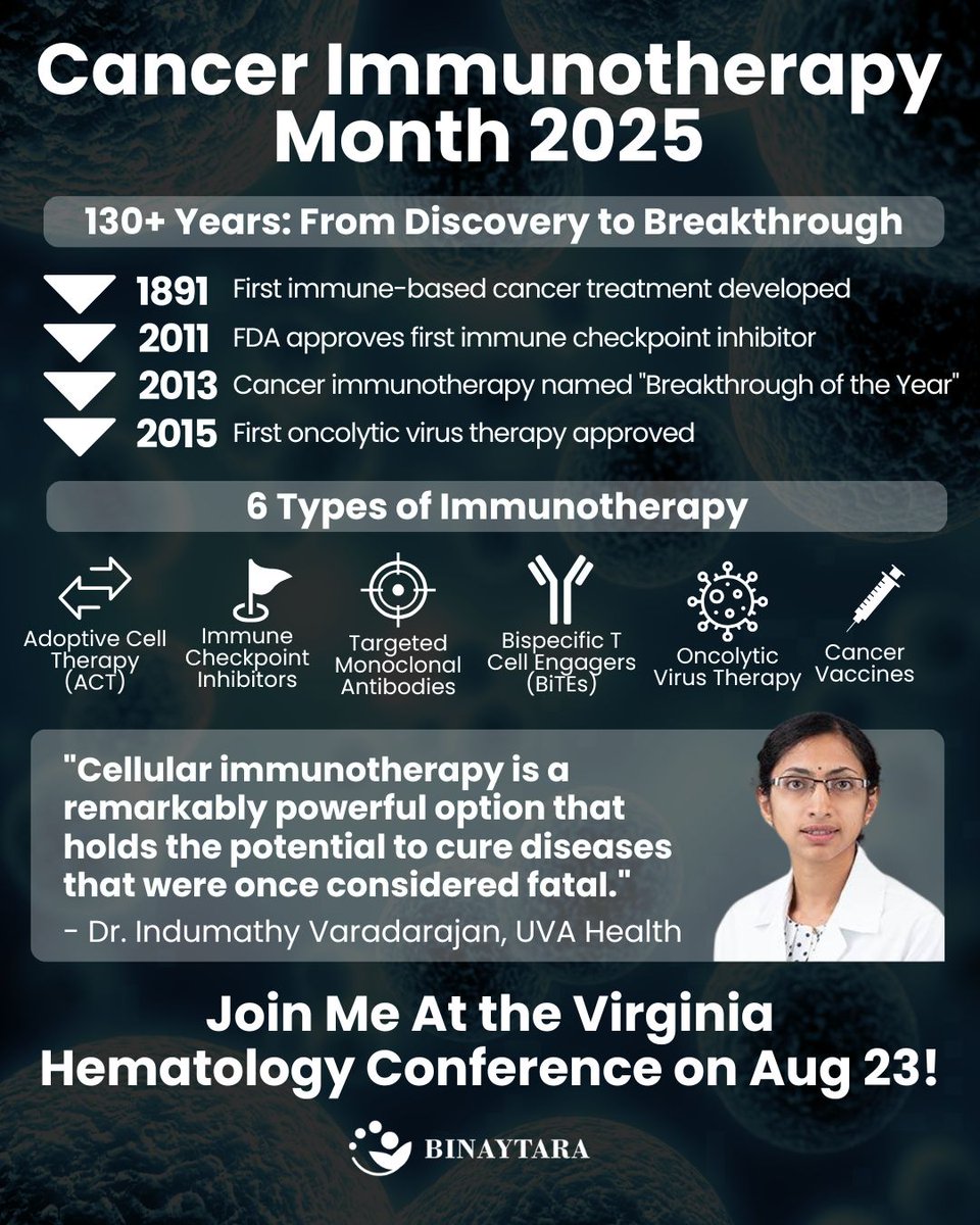 Binaytara (@binaytara) on Twitter photo 🧬Could the key to curing cancer be within us? This Cancer Immunotherapy Month, we highlight this transformative treatment with insights from Dr. Indumathy Varadarajan at <a href="/uvahealthnews/">UVA Health</a>. Explore the full guide on cancer immunotherapy: buff.ly/1EQsRbT #Binaytara 🧬Could the key to curing cancer be within us? This Cancer Immunotherapy Month, we highlight this transformative treatment with insights from Dr. Indumathy Varadarajan at <a href="/uvahealthnews/">UVA Health</a>. Explore the full guide on cancer immunotherapy: buff.ly/1EQsRbT #Binaytara