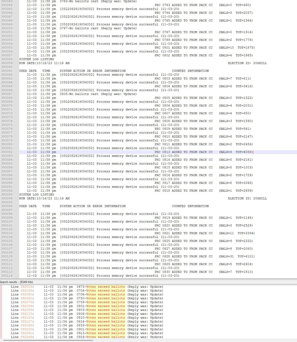 Huge Breaking:  logs obtained from ES&amp;S voting system show votes being injected well in excess of ballots cast, at the county level. 

BALS=2  TOT=510  means two blank ballots fed into the system, generated 510 votes!  From line 538049 of ES&amp;S log Nov. 2022 mid-terms.

This is