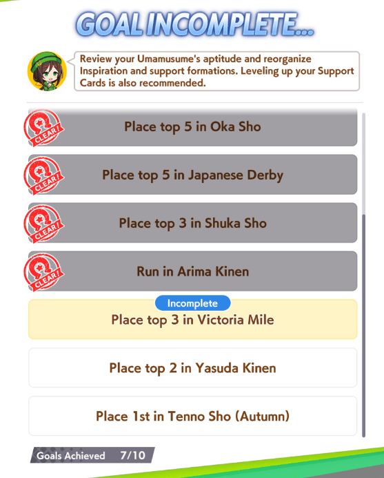 essiecore_'s tweet photo. 4th place dawg i failed her im so sorry vodka you deserve so much more https://t.co/EcuNgLGT4K