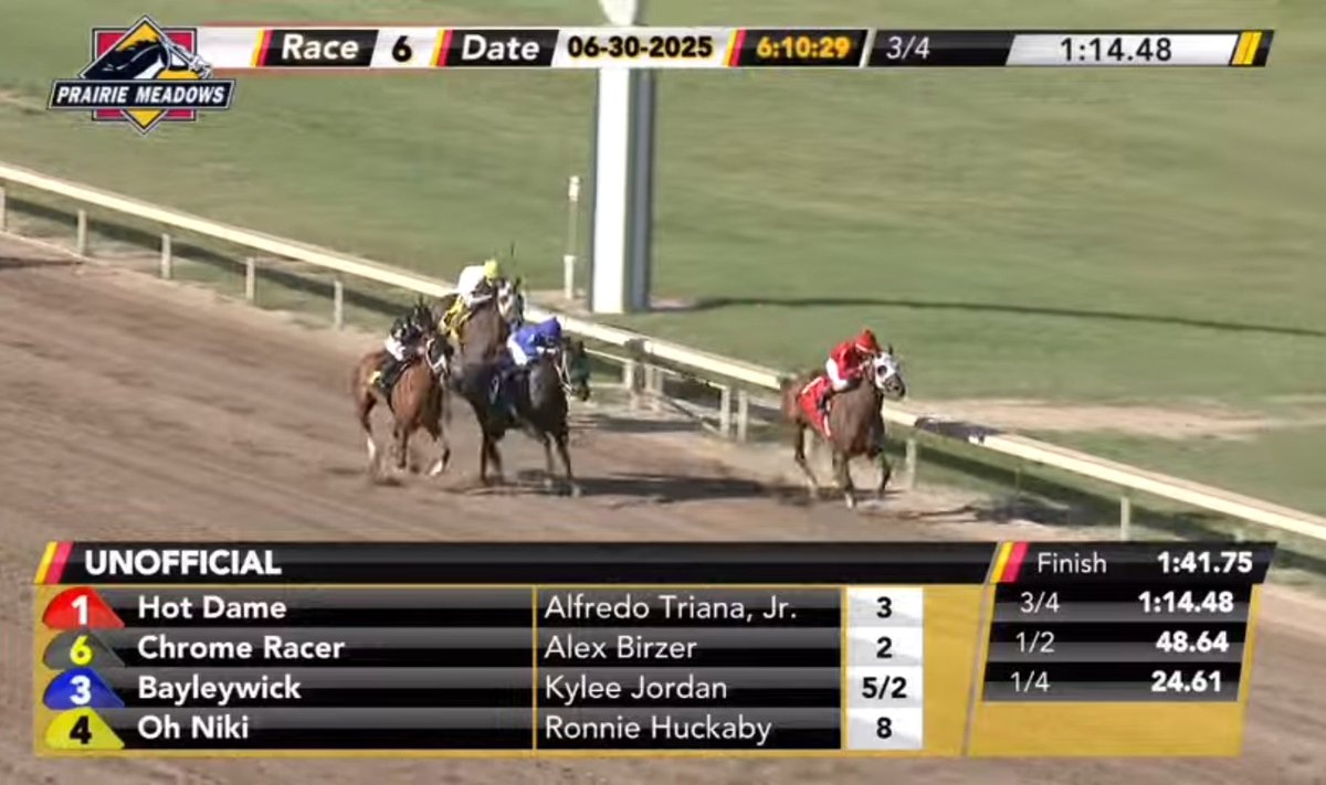 prmracing's tweet image. Make it the first THREE Tb winners for Alfredo Triana, Jr. ... he rides Hot Dame to victory in Monday's sixth ... double for O/T Harry Lynch.