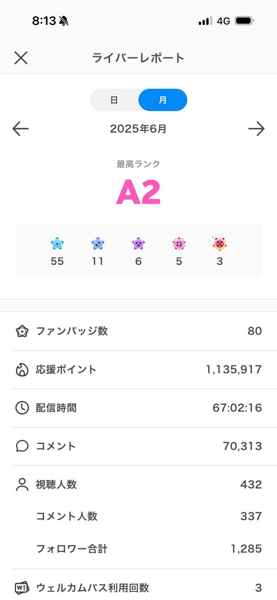 大天使 来冨阿重昂 だいてんしラファエル 未開封 大天使 来冨阿重昂 だいてんしラファエル 未開封