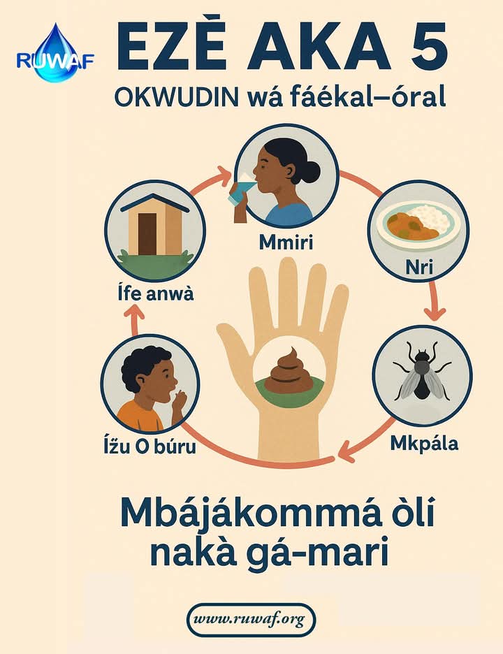 ruwaf_'s tweet photo. https://t.co/lrXkoWQFSc