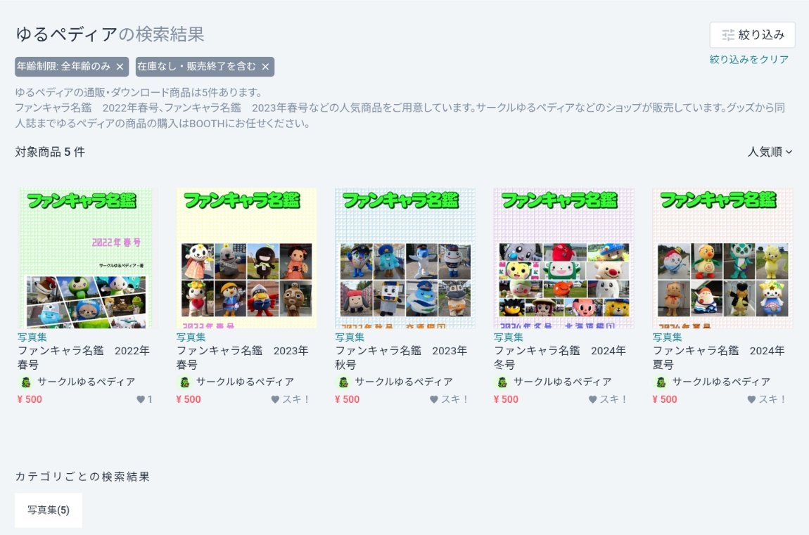 yurupedia's tweet image. (ゆるぼ)今年下半期の取材テーマ。
もうそろそろ6冊目を作りたいなと思っているので、10〜11月に取材して12月に刊行する号に掲載するキャラを8つ程度フリーテーマでリストアップしたいので。

既刊はこんな感じ。
yurupedia.booth.pm