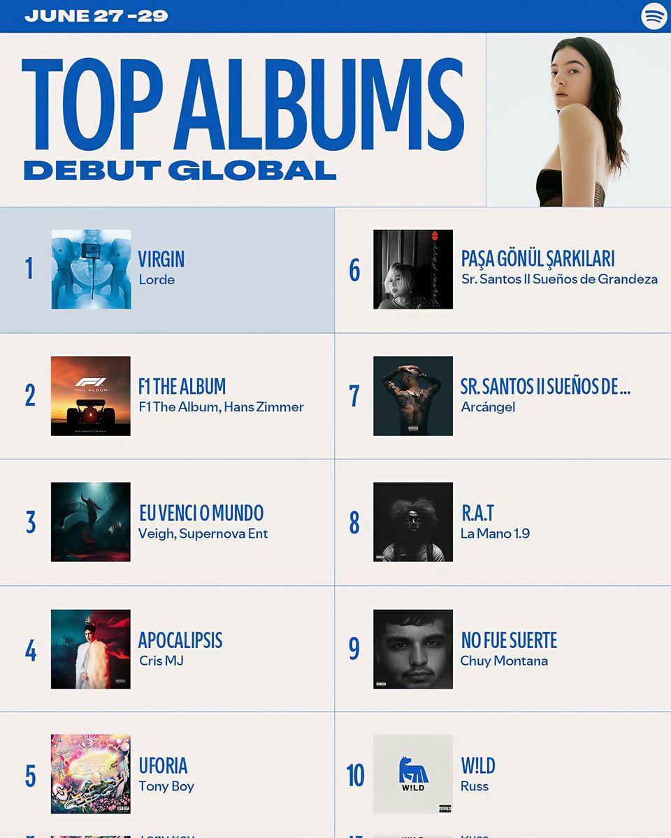 Cris MJ Data tweet media